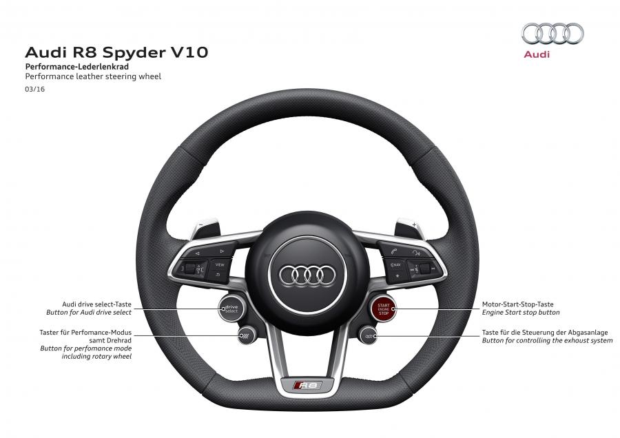  Audi R8 Spyder V10 2016 года  (WW) (фото 60 из 61)